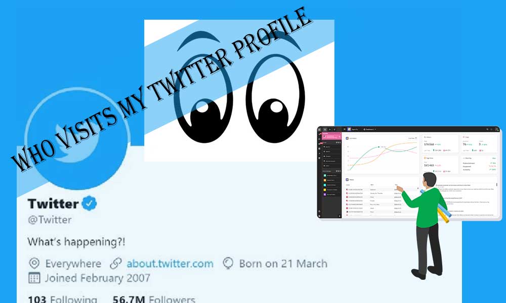 Can I See Who Visits My Twitter Profile? A Full-Fledged Answer to the Infamous Query in 2023